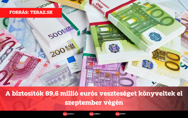 A biztosítók 89,6 millió eurós veszteséget könyveltek el szeptember végén